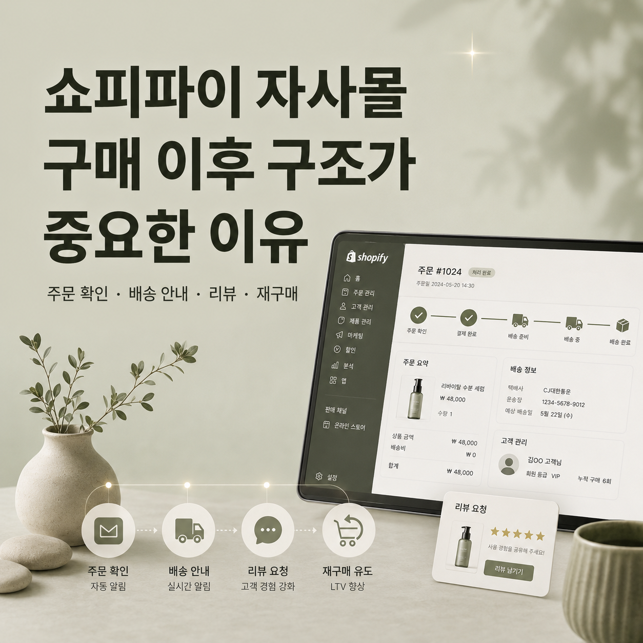 쇼피파이 자사몰은 구매 이후 구조까지 설계해야 합니다