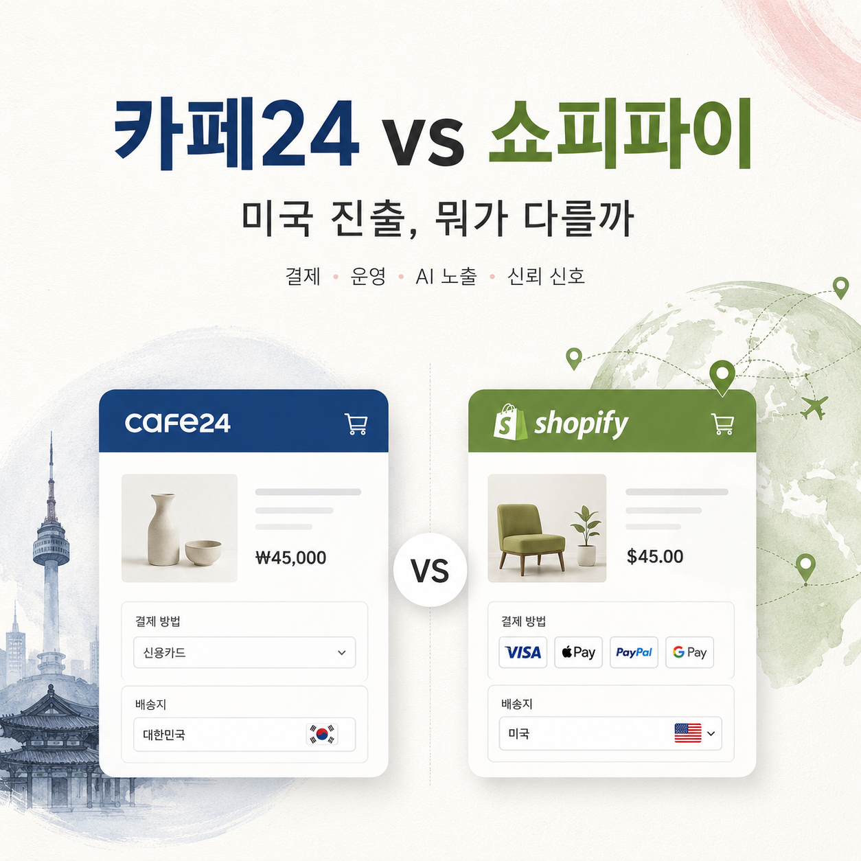 쇼피파이 vs 카페24, 해외 판매에서 진짜 갈리는 4가지 — Shopify와 Cafe24의 출생지가 다른 이유