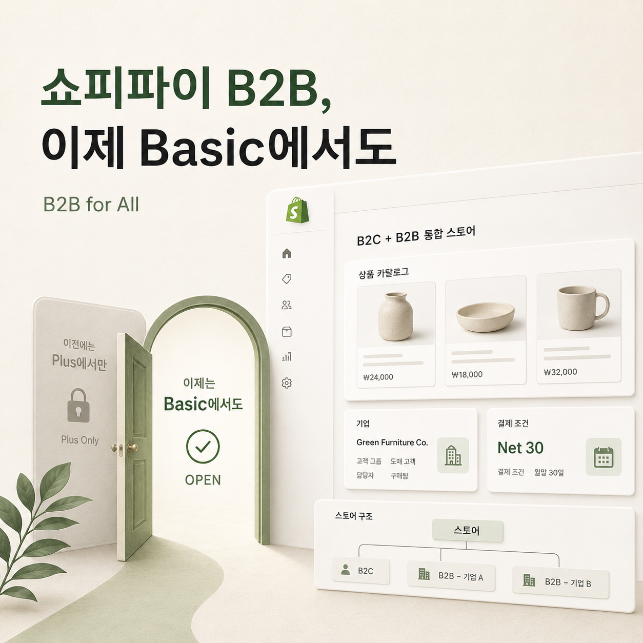 Shopify B2B for All, 4월 2일 모든 플랜 개방 — 한국 브랜드가 도입 전 점검할 4가지